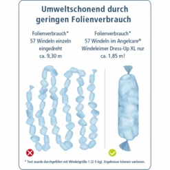 Angelcare Angel Care ® Balde De Pañales Dress Up XL Incluyendo El Primer Cassette -Tienda De Cuidado Del Bebé angel care balde de panales dress up xl incluyendo el primer cassette a282742 3