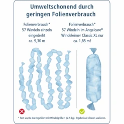 Angelcare Angel Care ® Cubo De Pañales Class Ic XL Incluyendo El Primer Cassette -Tienda De Cuidado Del Bebé angel care cubo de panales class ic xl incluyendo el primer cassette a282741 3