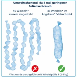 Angelcare® Cassettes De Recambio Dress-Up Pack De 12 Para 2160 Pañales -Tienda De Cuidado Del Bebé angelcare cassettes de recambio dress up pack de 12 para 2160 panales a209523 3