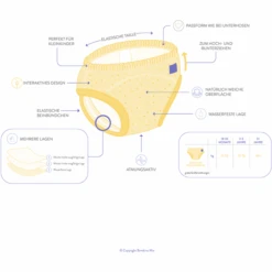 Bambino Mio Pañales Pants De Aprendizaje Tigerish Good 3 Unidades 10 Bambino Mio Pañales Pants De Aprendizaje Tigerish Good 3 Unidades -Tienda De Cuidado Del Bebé bambino mio panales pants de aprendizaje tigerish good 3 unidades a355826 3