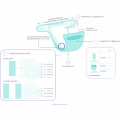 Sobrepantalón Bambino Mio, Hojas De Colores, Talla 1 (<9Kg) -Tienda De Cuidado Del Bebé sobrepantalon bambino mio hojas de colores talla 1 lt9kg a344220 4