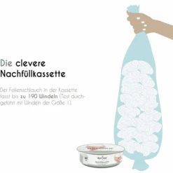 Spross Paquete De 3 Cartuchos De Recambio -Tienda De Cuidado Del Bebé spross paquete de 3 cartuchos de recambio a312765 3