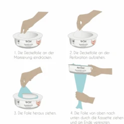 Spross Paquete De 6 Cartuchos De Recambio -Tienda De Cuidado Del Bebé spross paquete de 6 cartuchos de recambio a312767 2